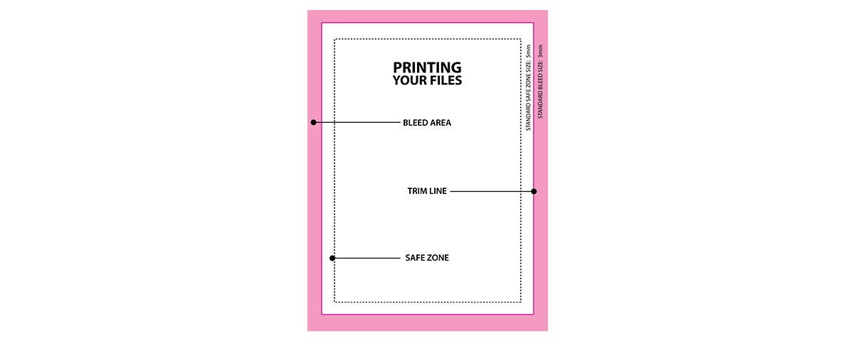 Printing Your Files | Bleed Area